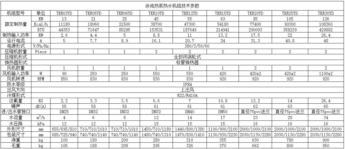 泳池?zé)岜脽崴畽C(jī)組