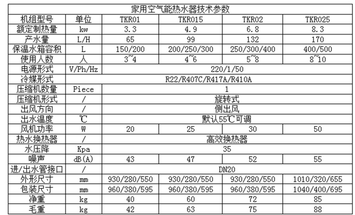 家用空氣能熱水器參數