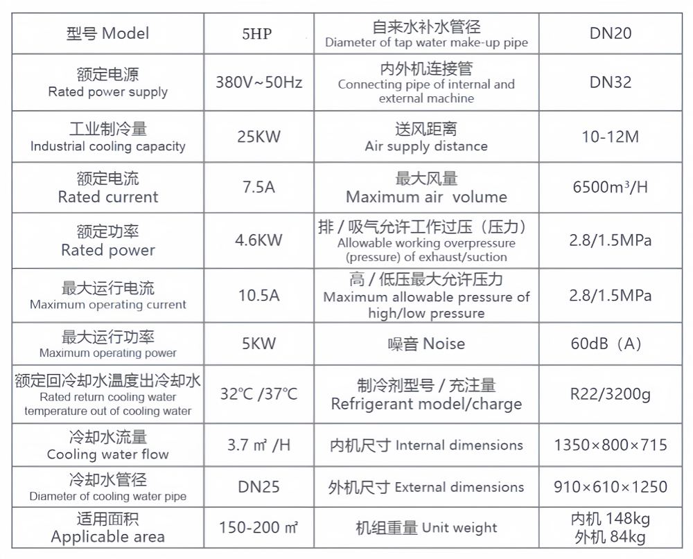 工業(yè)水冷式蒸發(fā)節(jié)能省電空調(diào)