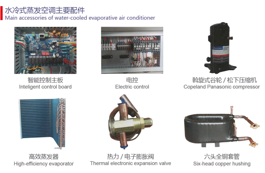 工業(yè)水冷式蒸發(fā)節(jié)能省電空調